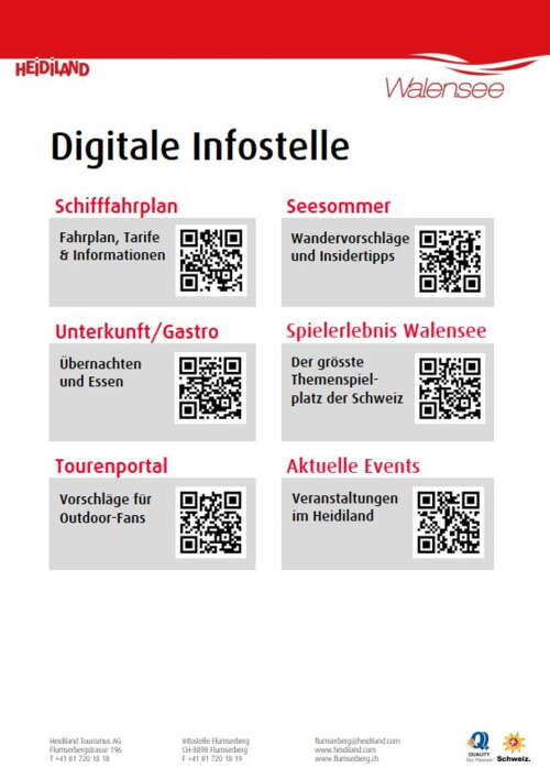 Digitale Infostelle Sommer_Walensee
