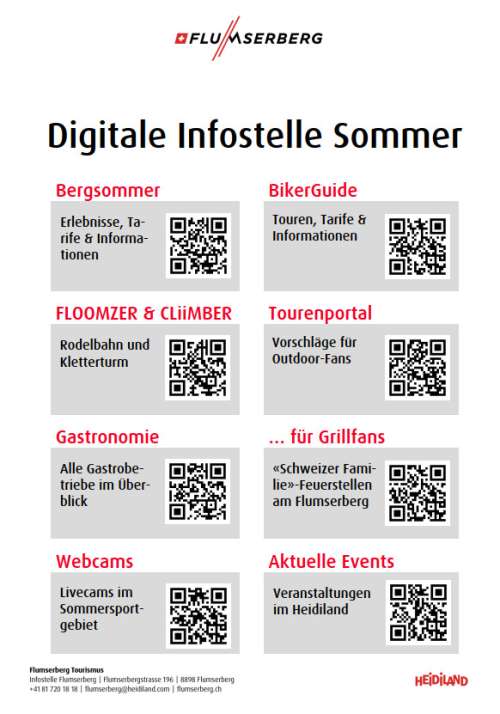 Digitale Infostelle Sommer_Flumserberg