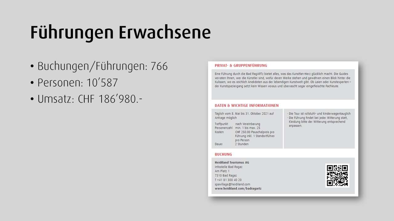 Privat- & Gruppenführungen