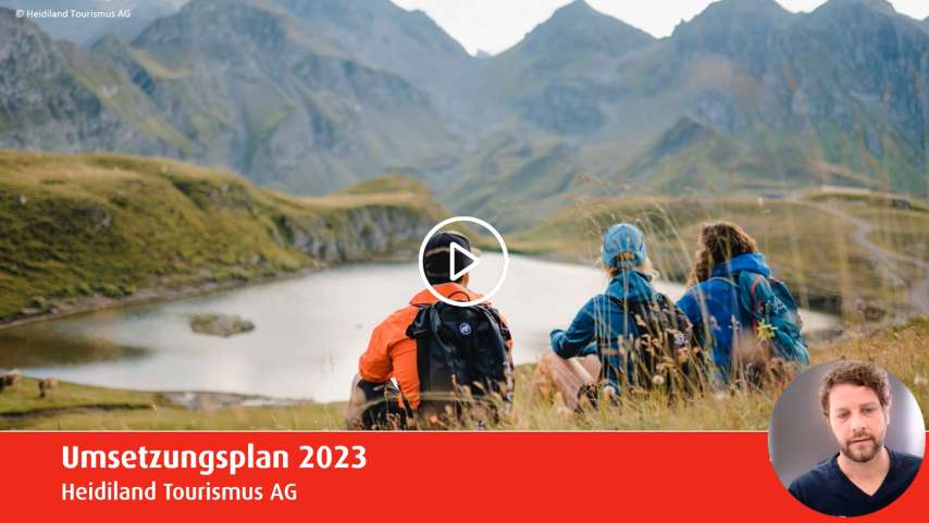 Video-Blog Umsetzungsplan 2023