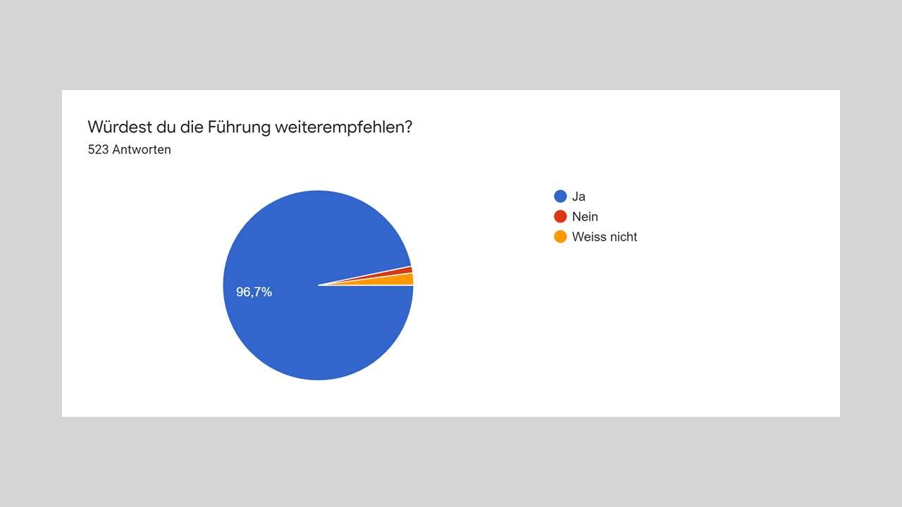 Rundtour Valens-Taminaschlucht